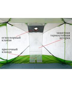 Клапан огнеупорный для палаток ЛОТОС КУБ (со шторкой кремнезем 1000°С)