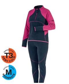 Термобелье Norfin Women PERFORMANCE PURPLE р.M