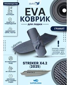 EVA коврик Striker X4.2