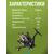 Катушка рыболовная RYOBI ECUSIMA 1000