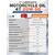 Масло моторное минеральное 77 Lubricants Motorcycle Oil 4T 20W-50, 1л