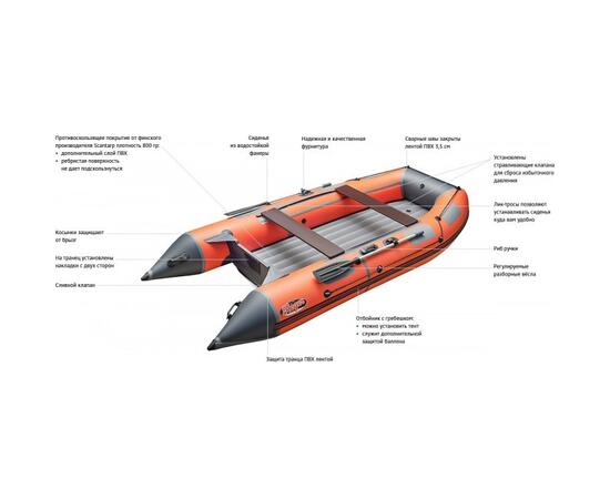 Надувная лодка Roger ЗЕФИР 3300 НДНД Красный с чёрным