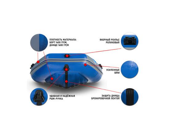 Надувная лодка Stormline AIR Classic 360