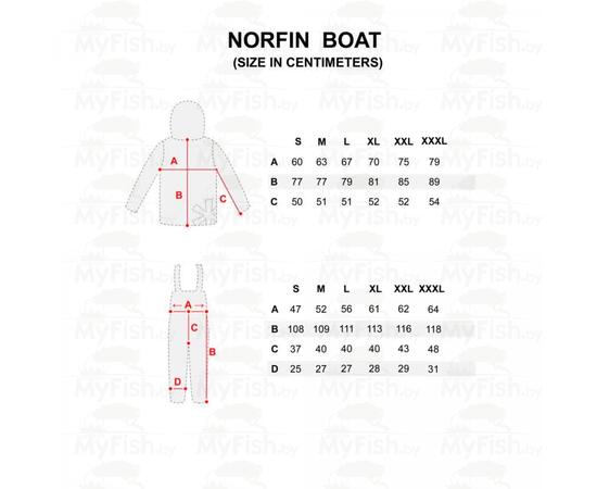 Костюм демисезонный Norfin BOAT GREEN 01 р.S