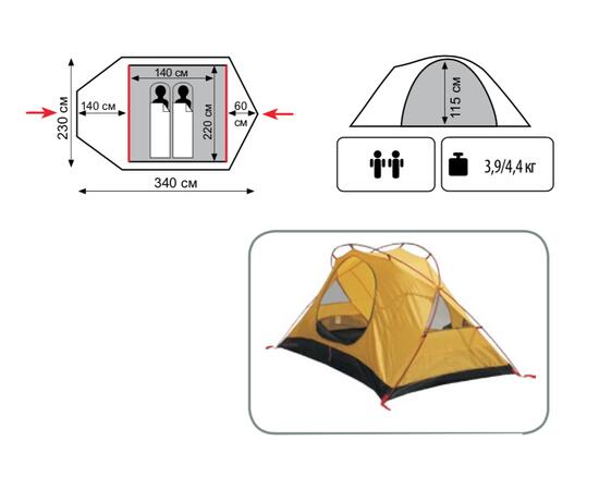 Палатка Tramp Colibri Plus 2 (v2)