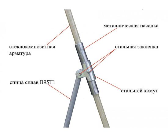 Палатка Лотос 1С