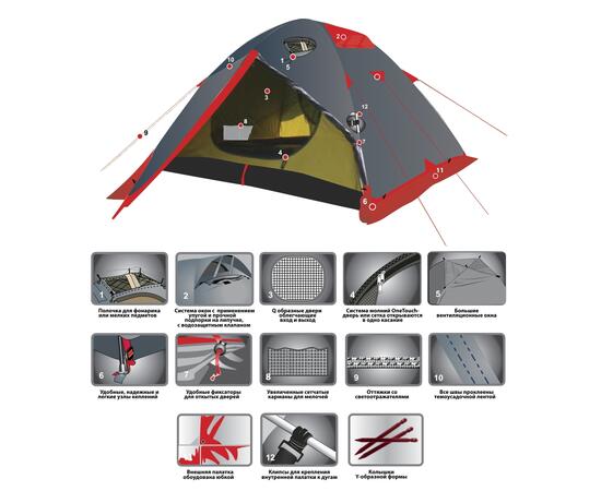 Палатка Tramp Peak 3 (v2)
