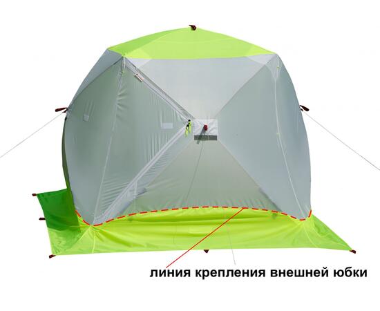 Зимняя палатка Лотос Куб 3 Компакт ЭКО (Салатовый)