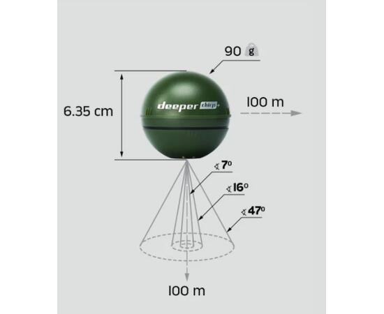 Эхолот Deeper Smart Sonar CHIRP+