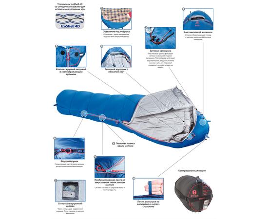 Спальный мешок BTrace Snug