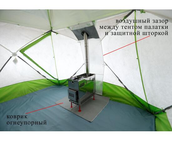 Клапан огнеупорный для палаток ЛОТОС КУБ (со шторкой кремнезем 1000°С)