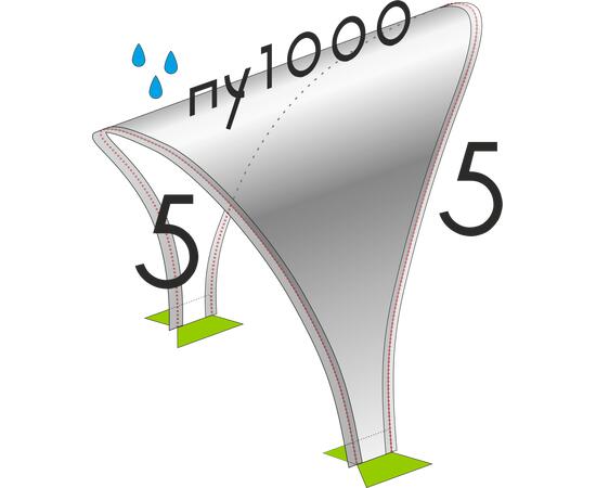 Соединение палаток ЛОТОС 5/5 (салатовый, ПУ1000)