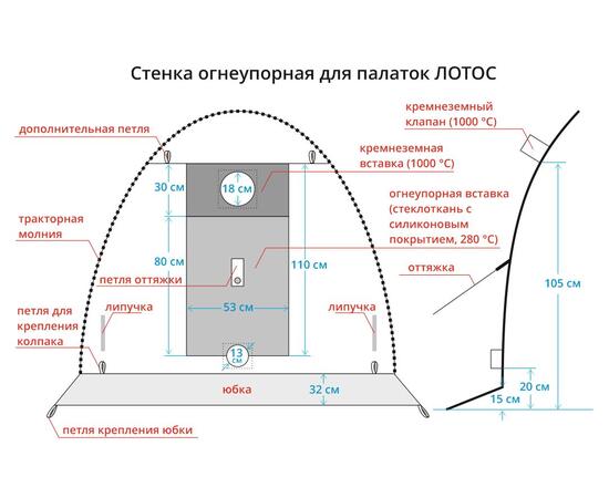 Стенка огнеупорная ЛОТОС-5У (кремнезем, со шторкой, камуфляж)