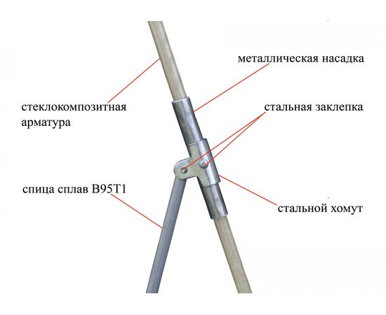 Зимняя палатка Лотос 2C (Оранжевый)