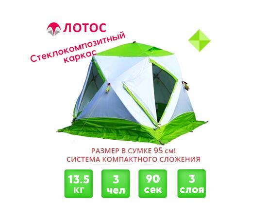 Утепленная зимняя палатка Лотос Куб 3 Компакт Термо (Салатовый)