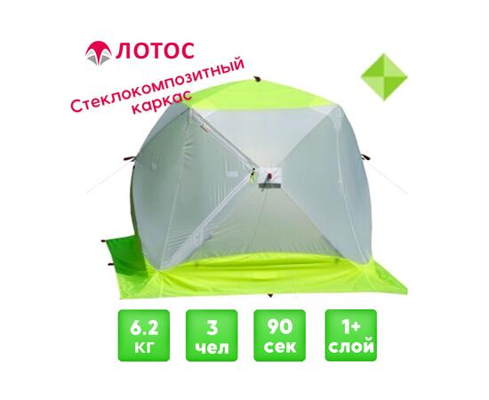 Зимняя палатка Лотос Куб 3 Классик ЭКО (Салатовый)