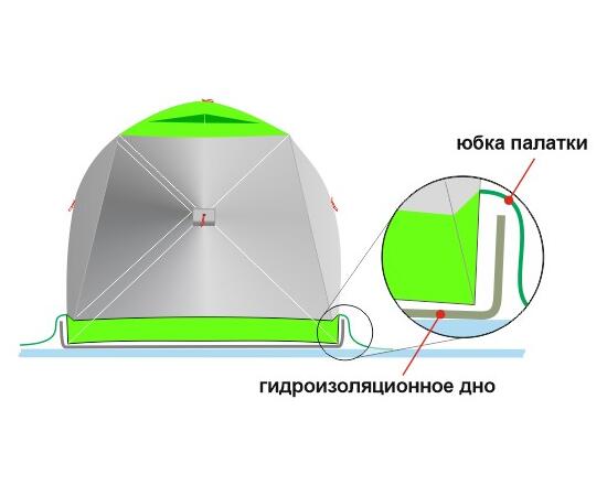 Дно гидроизоляционное ЛОТОС КубоЗонт 4 (260х260)