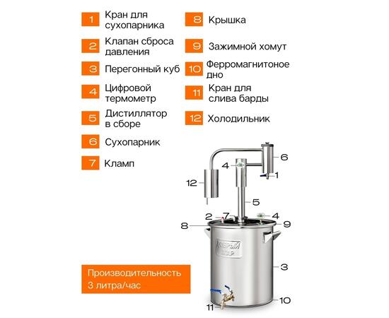 Дистиллятор Добрый Жар Триумф  30л Нагрев на плите