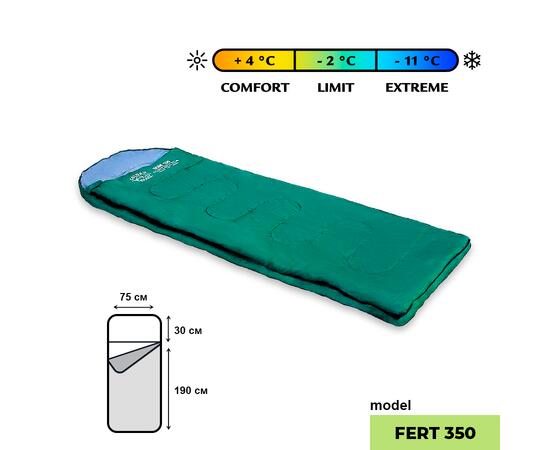 Спальный мешок Golden Shark Fert 350, 220х75см правая молния