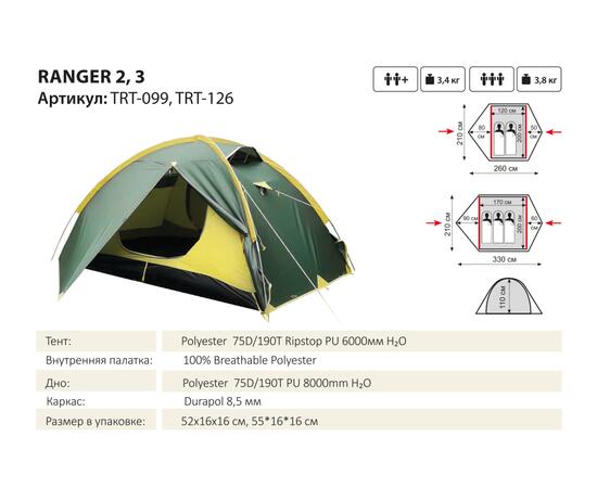 Палатка-автомат Tramp Ranger 3 V2 (зелёный)