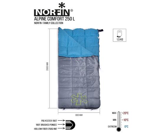 Мешок-одеяло спальный Norfin ALPINE COMFORT 250 R
