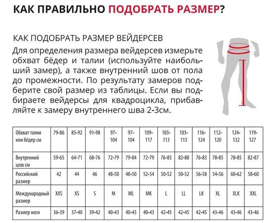 Вейдерсы Finntrail Wademan 1524 Grey, XXL