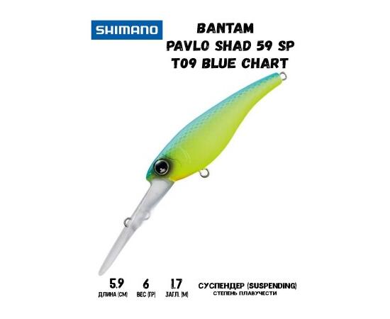 Воблер SHIMANO Bantam Pavlo Shad 59 SP 59mm 6g T09 Blue Chart