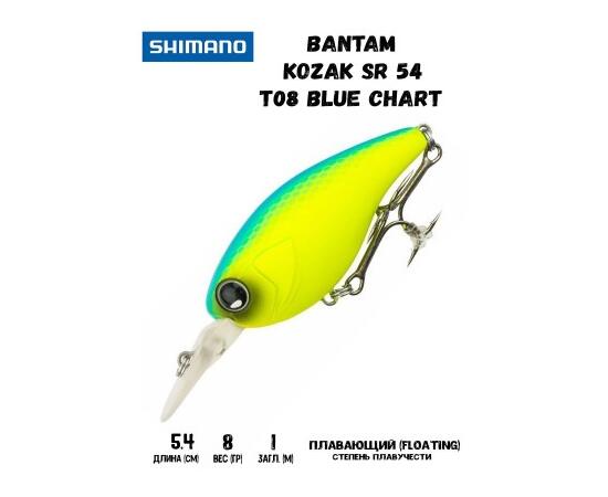 Воблер SHIMANO Bantam Kozak SR 54mm 8g T08 Blue Chart