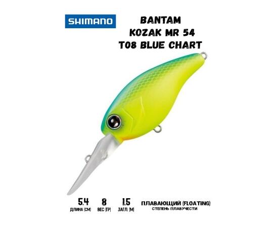 Воблер SHIMANO Bantam Kozak MR 54mm 8g T08 Blue Chart