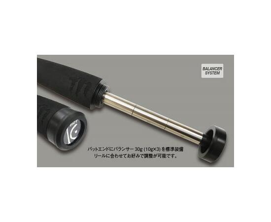 Спиннинговое удилище Tict Ice Cube IC-90TG-Sis