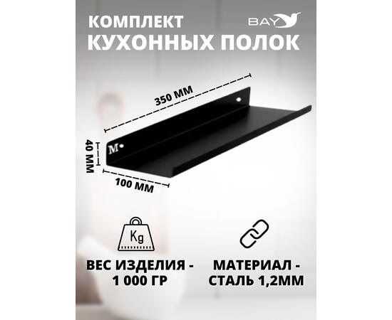 Полки настенные