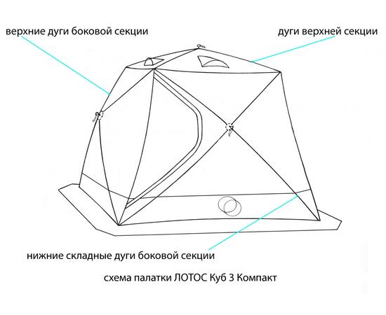 Зимняя палатка Лотос Куб 4 Компакт (Салатовый)