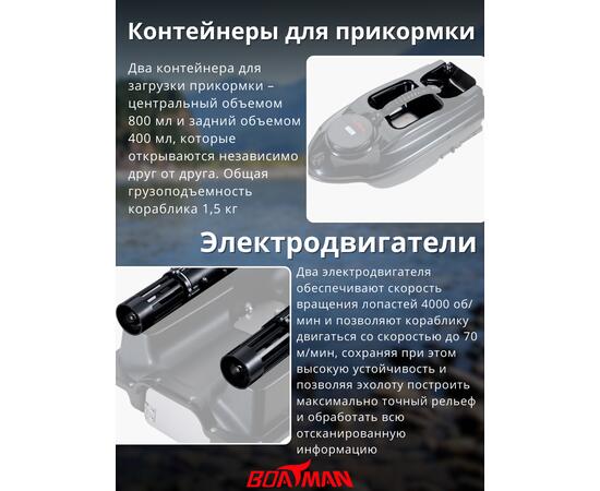 Прикормочный кораблик Boatman Actor GPS