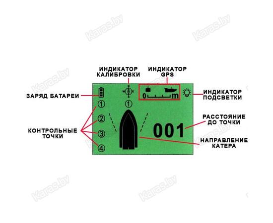 Прикормочный кораблик Flytec Круиз GPS (Flytec V010 GPS)