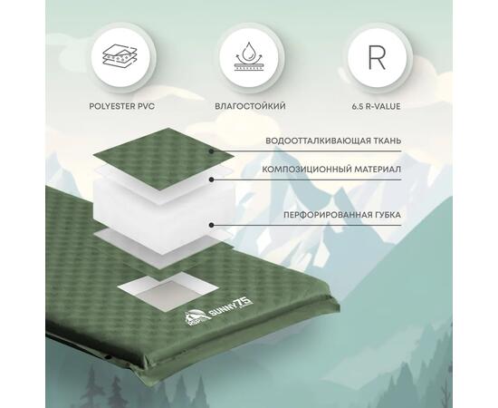 Коврик туристический RSP Sunny 75, зеленый