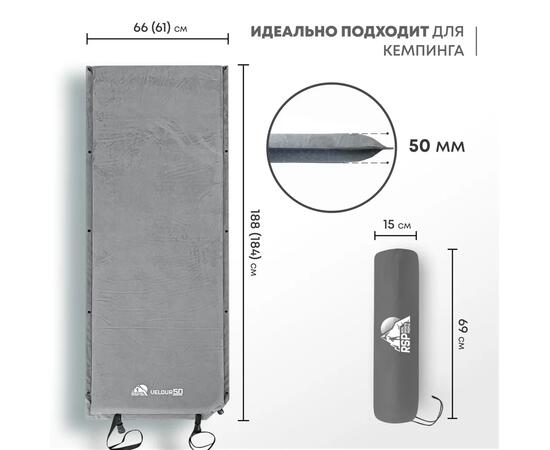 Коврик туристический RSP Velour 50 серый