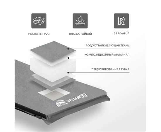 Коврик туристический RSP Velour 50 серый