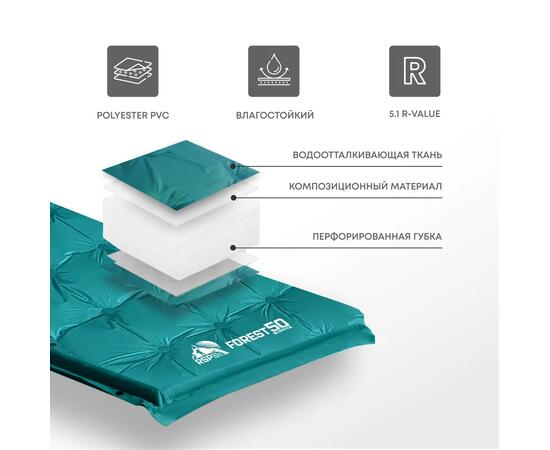 Коврик туристический RSP Forest 50, зеленый