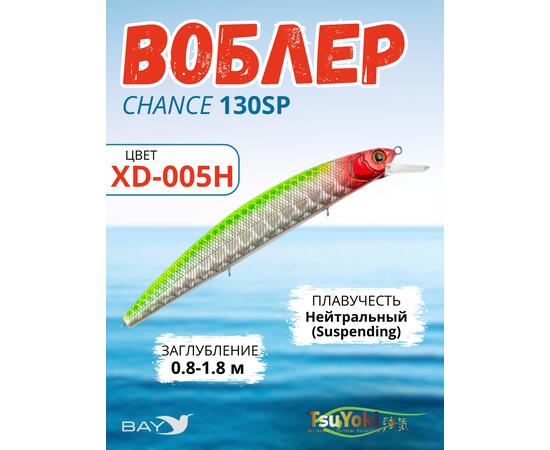 Воблер TsuYoki CHANCE 130SP XD-005H