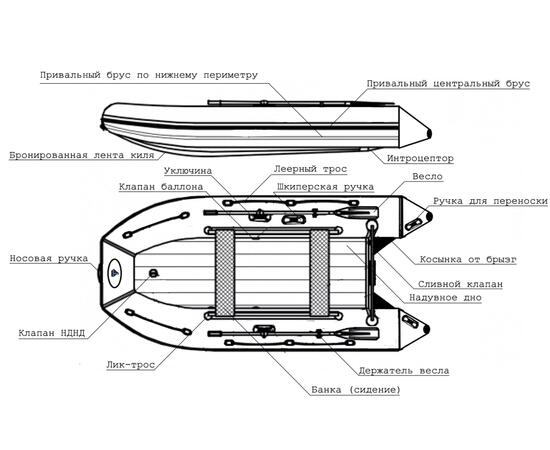 Лодка ПВХ Big Boat Regat (Регат) 380