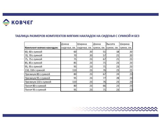 Комплект мягких накладок на сиденье Ковчег 85 с сумкой черный