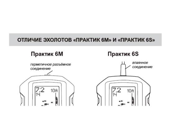 Эхолот Практик 6S