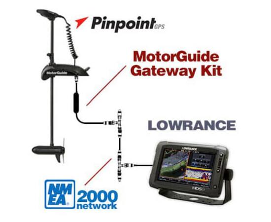 Комплект со шлюзом NMEA 2000 Pinpoint GPS Gateway Kit для MotorGuide