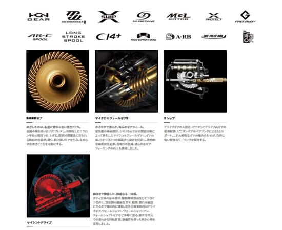 Катушка Shimano 21 Soare XR C2000SSPG