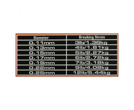 Леска Guru N-Gauge 0,19мм 100м
