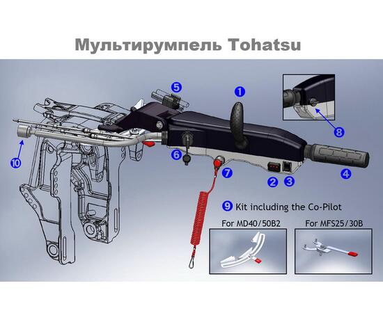 Мультирумпель Tohatsu