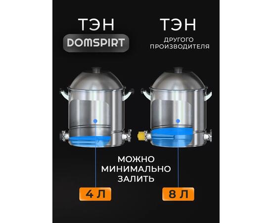 ТЭН 3,5 кВт с ваттметром c цифровой регулировкой и стабилизацией ±1В LUXSTAHL "Люкссталь"