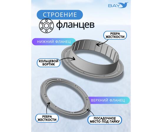 Пол утепленный ЛОТОС КУБ 3 (210х210) ПУ4000 с отверстиями под лунки (в сборе с фланцами)