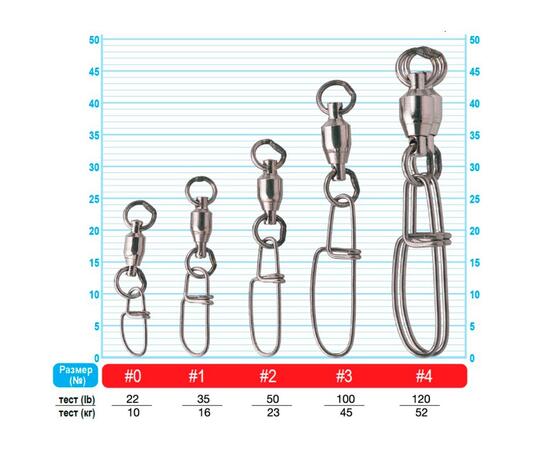 Застежка OWNER Strong Snap Ball Bearing №0 2шт