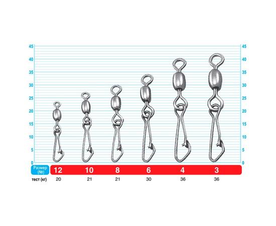 Застежка с вертлюгом OWNER Hooked Snap Swivel №6 8шт